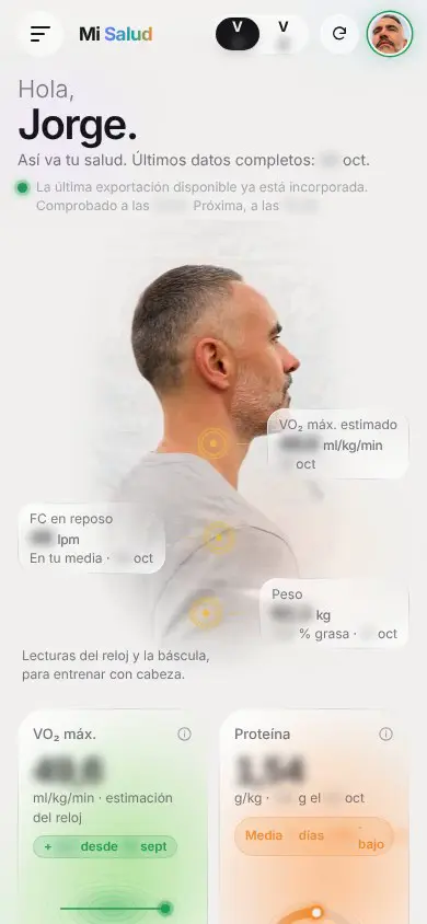 Mi Salud · Actual